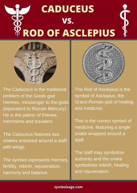 rod of asclepius origin.